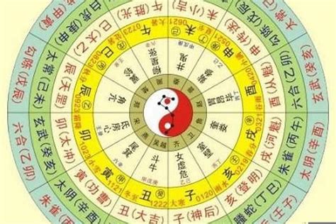 生辰八字查询|生辰八字算命、五行喜用神查询（免费测算）